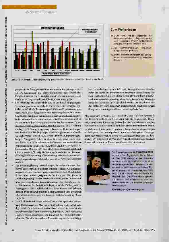 Vorschauseite 3: Faktencheck - Controlling und Prognose in der Praxis