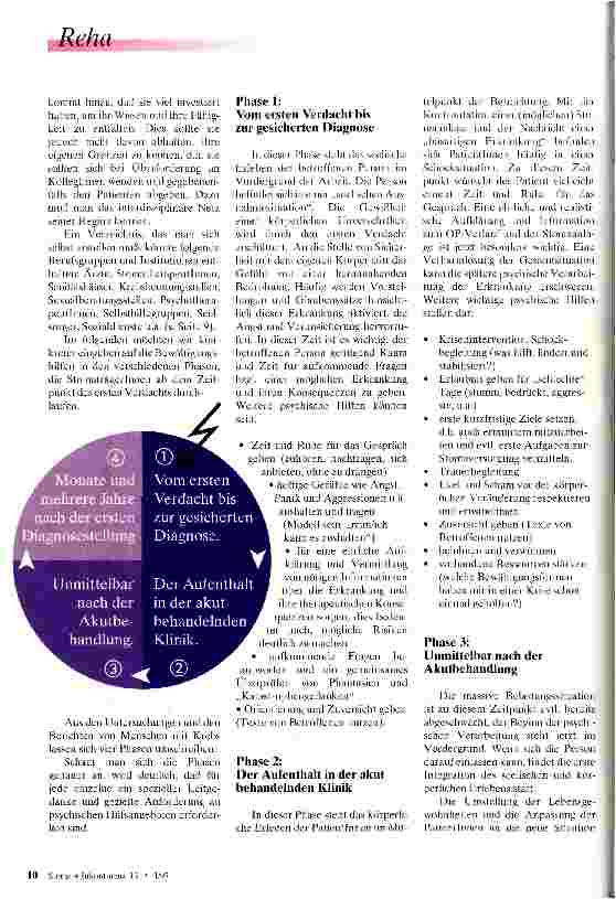Vorschauseite 2: Begleiten. Ermuntern. Fördern. Fordern Psychologische Hilfen im Umgang mit Stomaträgern