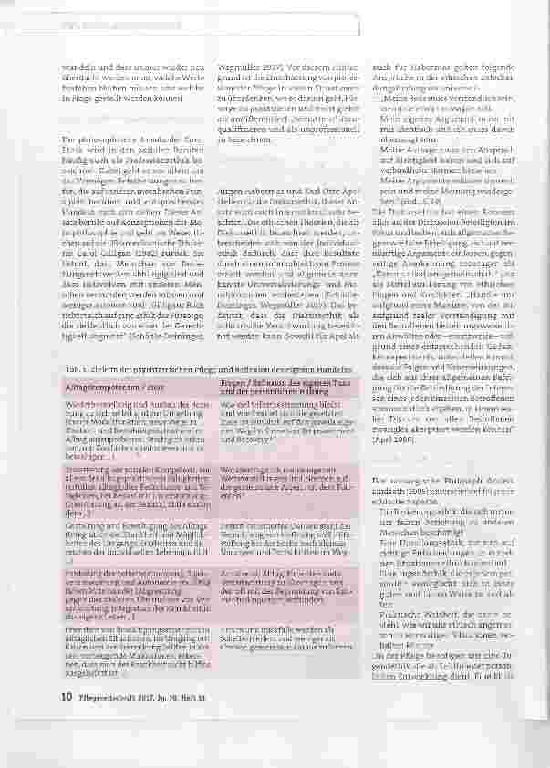 Vorschauseite 2: Psychosoziale Versorgung: die Würde des Einzelnen respektieren