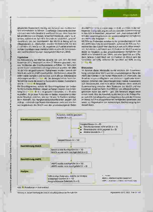 Vorschauseite 4: Zusammenhang des „Montreal Cognitive Assessment (MoCA) mit alltagsrelevanten Fertigkeiten eine Pilotstudie mit Klienten nach Schlaganfall