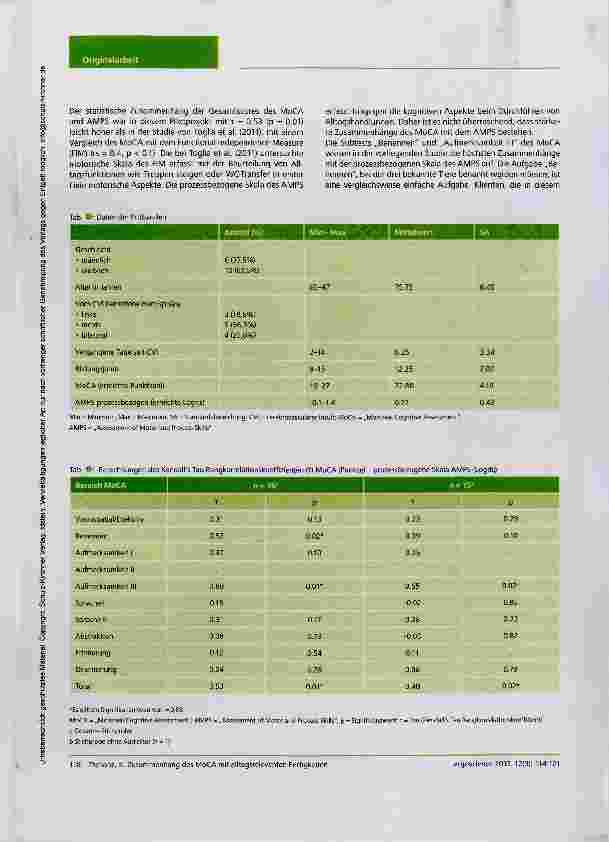 Vorschauseite 5: Zusammenhang des „Montreal Cognitive Assessment (MoCA) mit alltagsrelevanten Fertigkeiten eine Pilotstudie mit Klienten nach Schlaganfall