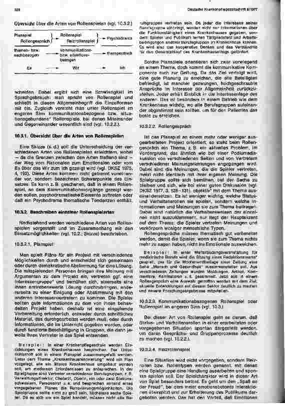 Vorschauseite 3: Die Gruppe und ihre Dynamik, das Rollenspiel