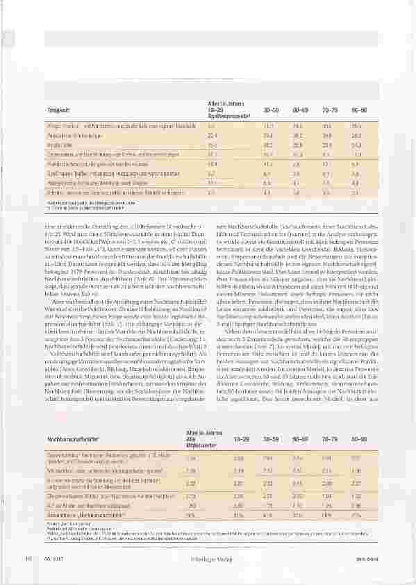 Vorschauseite 6: Freiwilliges Engagement im Alter