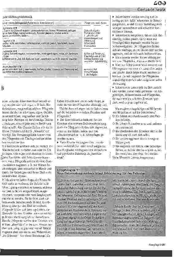 Vorschauseite 3: Aspekte der Inkontinenz