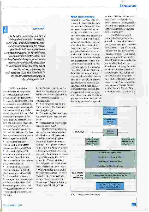 Vorschauseite 2: Die Sozialvisite - mehr als eine Pflegeüberleitung