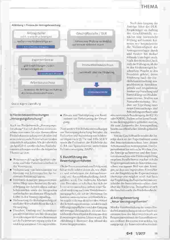 Vorschauseite 5: Der Innovationsfonds nach einem Jahr eine Zwischenbilanz aus Sicht des GKV-Spitzenverbandes