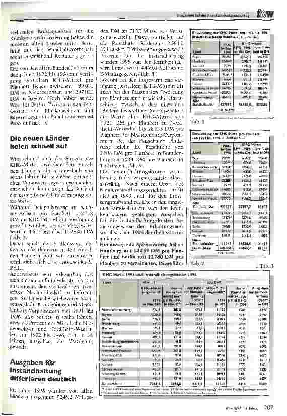 Vorschauseite 2: Stagnation bei der Krankenhausfinanzierung