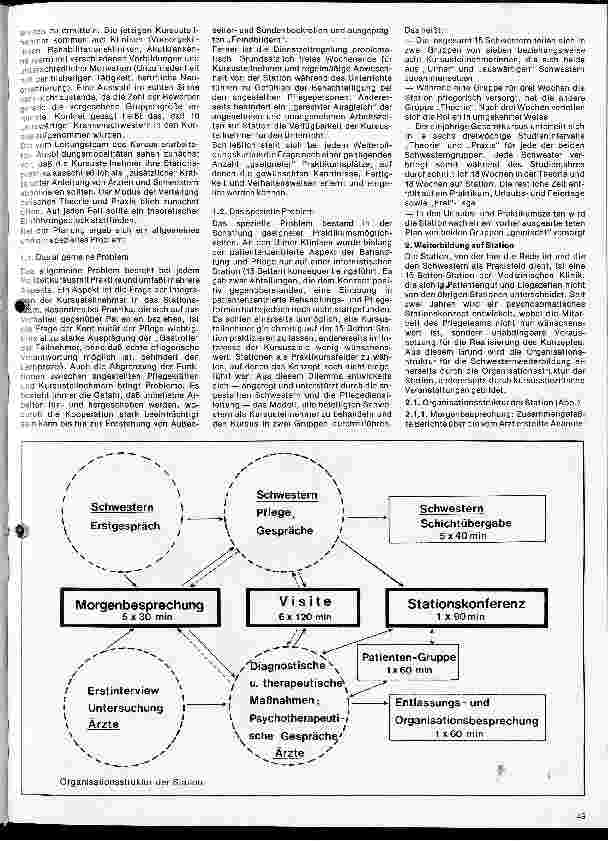 Vorschauseite 2: Berichterstattung über die Weiterbildung für Krankenschwestern in patientenzentrierter Pflege/psychosomatischer Medizin