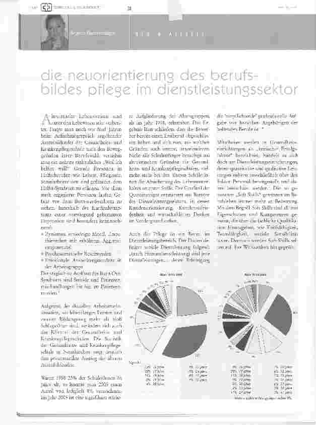 Vorschauseite 1: Die Neuorientierung des Berufsbildes Pflege im Dienstleistungssektor
