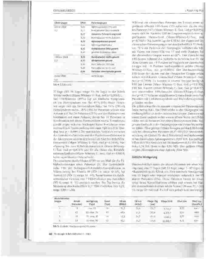 Vorschauseite 4: Der Pflegeaufwand in der Neurorehabilitation von Schlaganfallpatienten