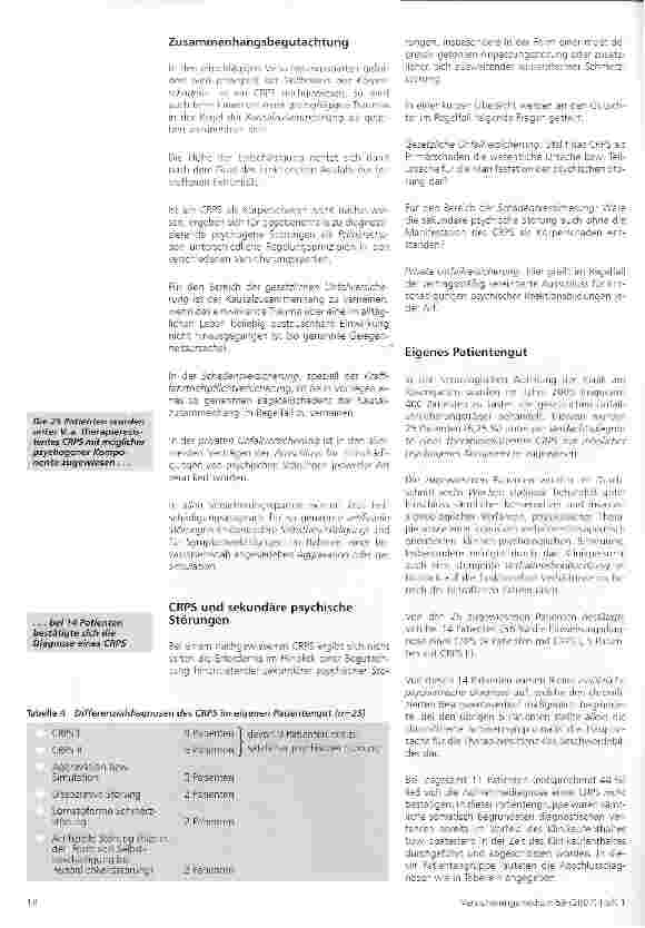 Vorschauseite 3: Das komplexe regionale Schmerz-syndrom (CRPS) in Abgrenzung psychogener Störungen