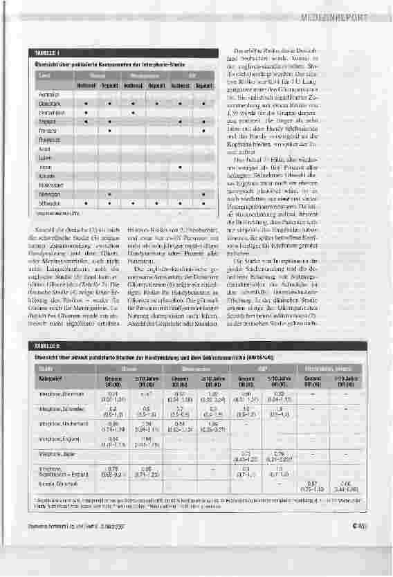Vorschauseite 2: Einzelne Ergebnisse werden aus dem Zusammenhang gerissen