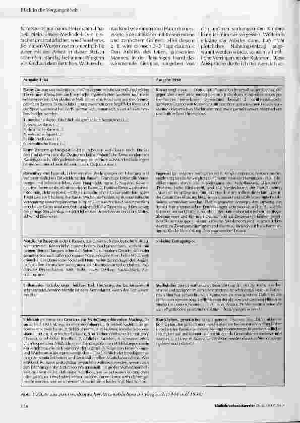 Vorschauseite 2: Die Pflege im Dritten Reich
