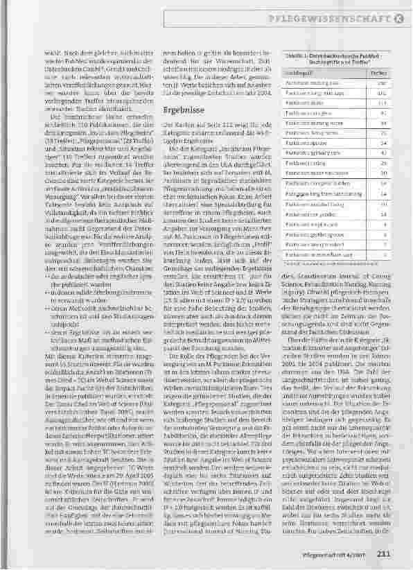 Vorschauseite 2: Pflege und Betreuung von Menschen mit M. Parkinson in der stationären Altenpflege - Eine explorative Bestandsaufnahme