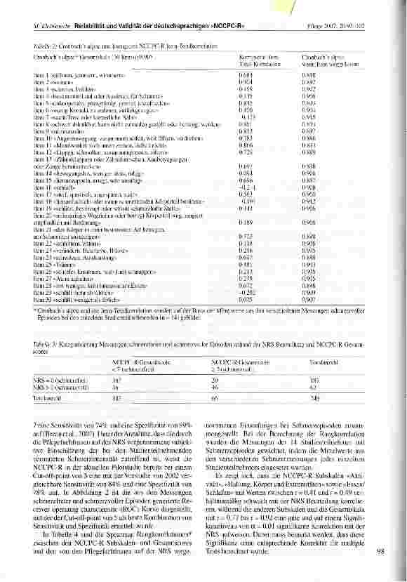Vorschauseite 6: Reliabilität und Validität der deutschsprachigen NCCPC-R