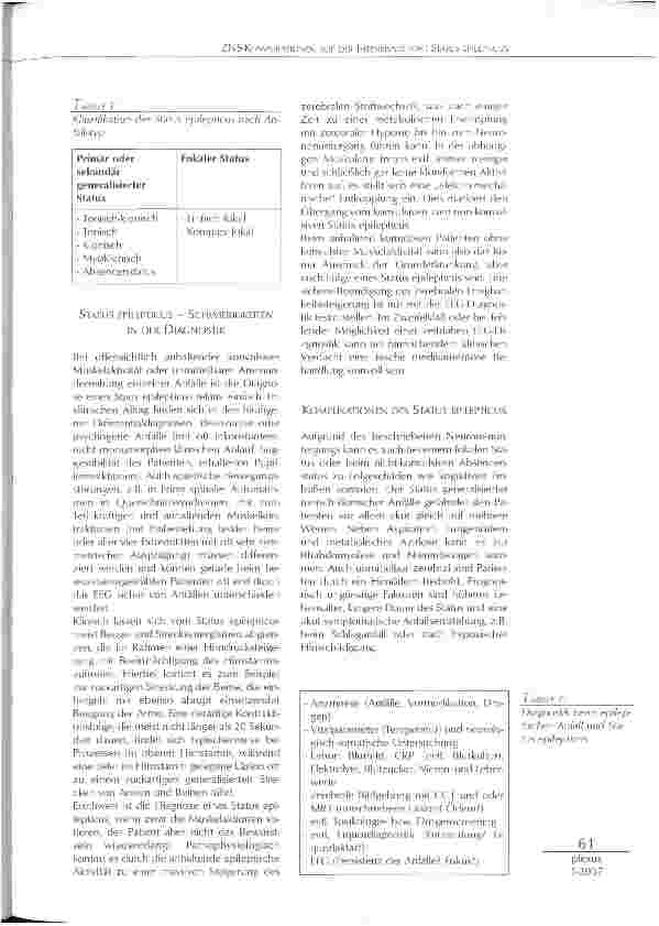 Vorschauseite 2: ZNS-KOMPLIKATIONEN AUF DER INTENSIVSTATION: STATUS EPILEPTICUS