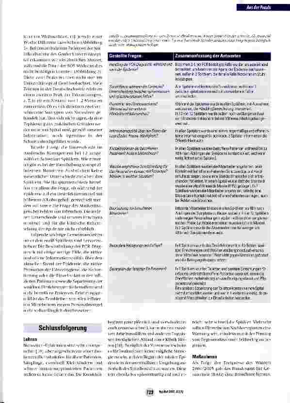 Vorschauseite 4: Noroviren-Epidemie in der Schweiz, Winter 2004 / 2005: Lehren und Maßnahmen aus der Perspektive der Spitalhygiene