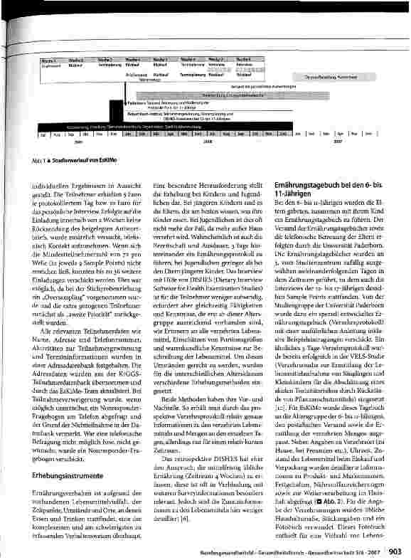 Vorschauseite 2: EsKiMo - Das Ernährungsmodul im Kinderund Jugendgesundheitssurvey (KiGGS)