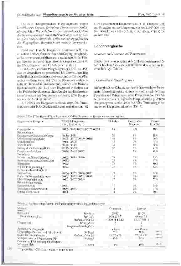 Vorschauseite 5: Pflegediagnosen bei Patienten und Patientinnen psychiatrischer Aufnahmestationen in der Schweiz und in Österreich: Gemeinsamkeiten und Unterschiede