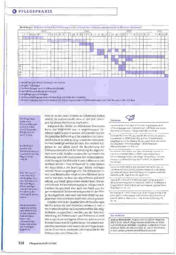 Vorschauseite 5: Systematisch zum Erfolg