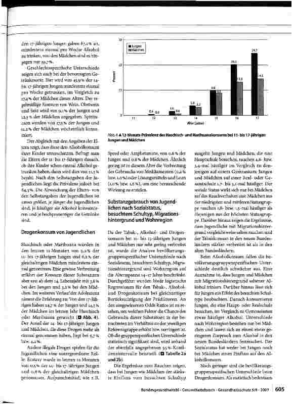 Vorschauseite 6: Tabak-, Alkoholund Drogenkonsum von Jugendlichen in Deutschland
