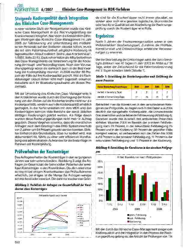 Vorschauseite 3: Erlössicherung durch Klinisches Case-Management im MDK-Verfahren
