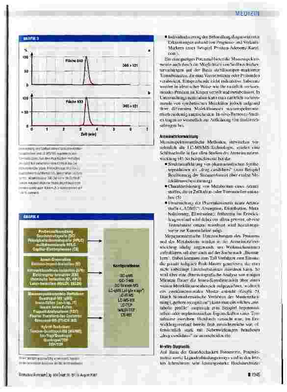 Vorschauseite 5: Massenspektrometrie in der Medizin - Stellenwert der molekularen Analytik