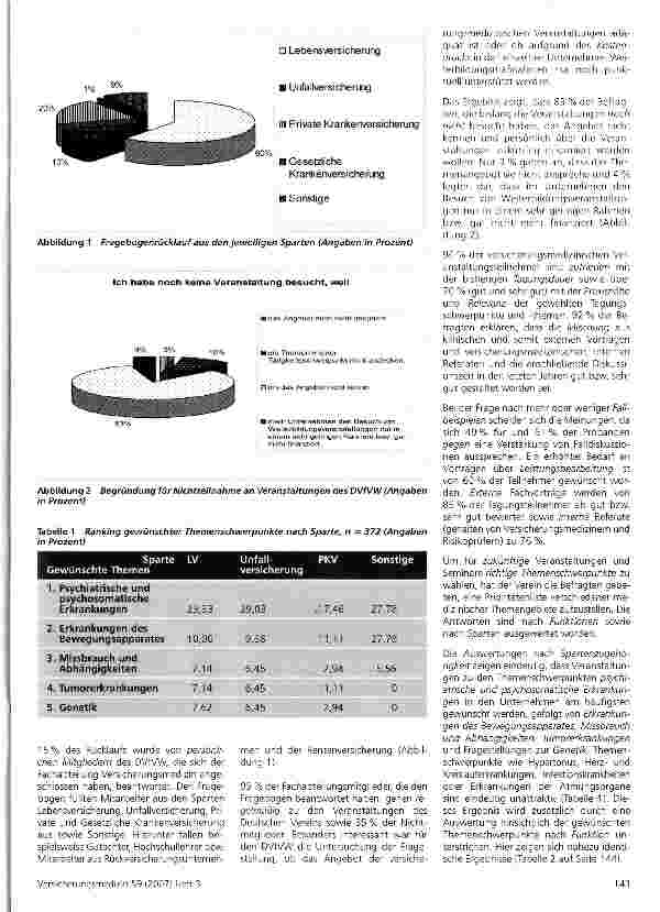 Vorschauseite 2: Gezielte versicherungsmedizinische Fortbildungsangebote