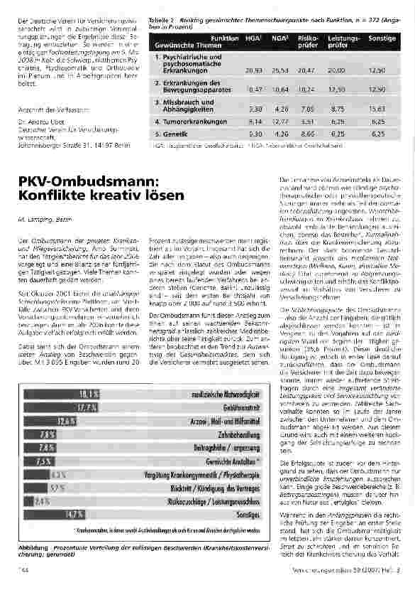 Vorschauseite 3: Gezielte versicherungsmedizinische Fortbildungsangebote
