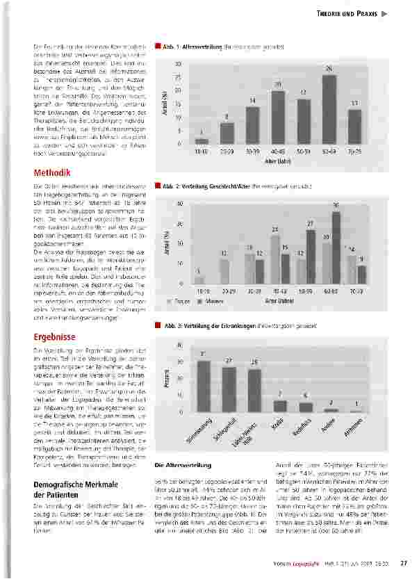 Vorschauseite 2: Patientenbedürfnisse in der Logopädie: Die Qualität der Kommunikation bestimmt die Therapiebewertung