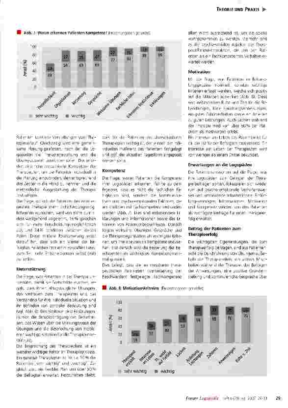 Vorschauseite 4: Patientenbedürfnisse in der Logopädie: Die Qualität der Kommunikation bestimmt die Therapiebewertung