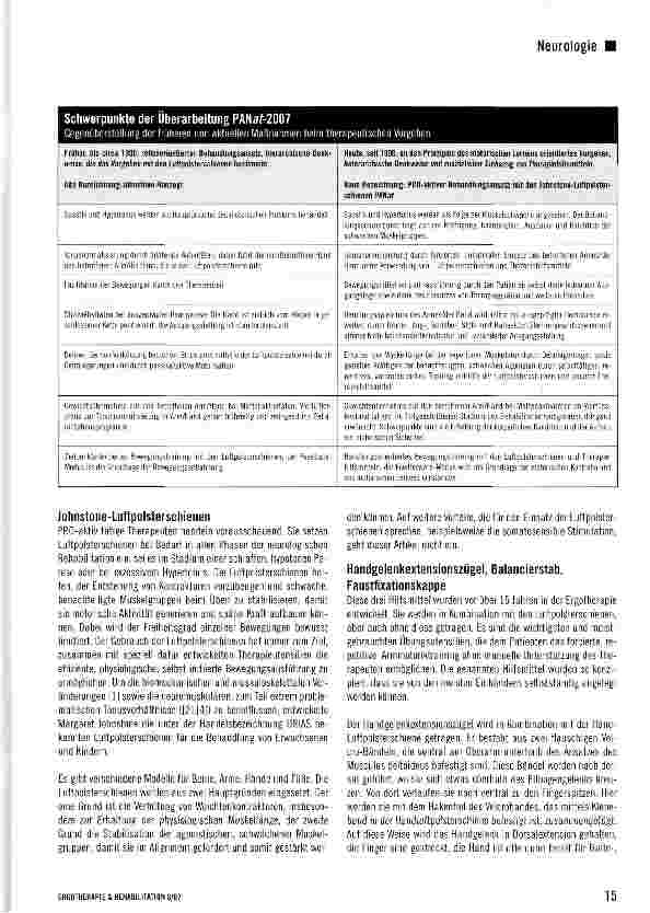 Vorschauseite 2: Selbsttätiges, repetitives Armmotoriktraining bei ausgeprägter Hemiparese mit den Johnstone-Luftpolsterschienen nach PANat