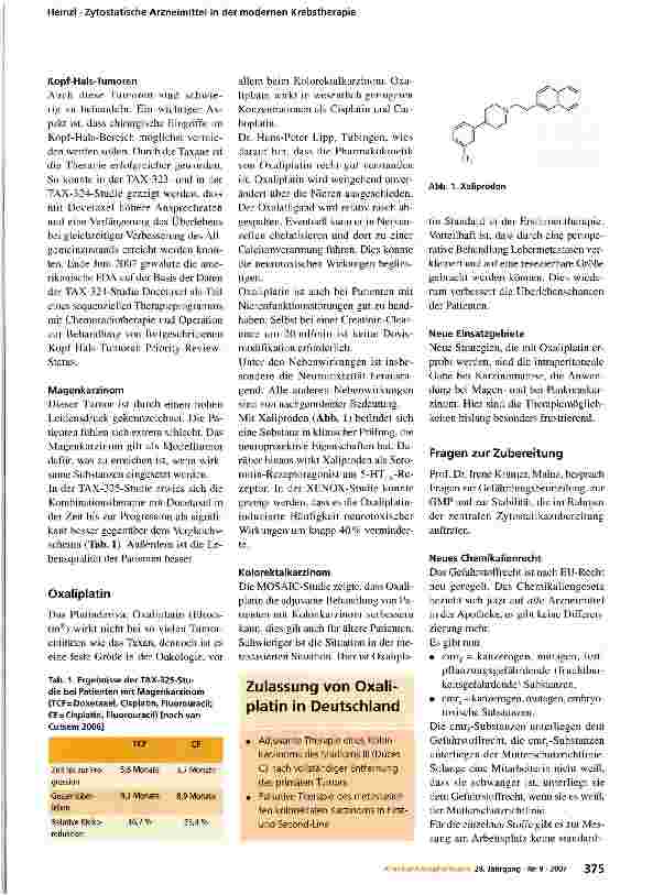 Vorschauseite 3: Zytostatische Arzneimittel in der modernen Krebstherapie