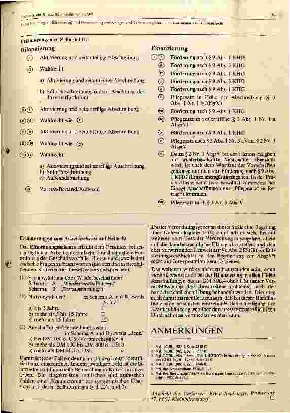 Vorschauseite 2: Bilanzierung und Finanzierung von Anlageund Verbrauchsgütern nach dem neuen Krankenhausrecht 1986