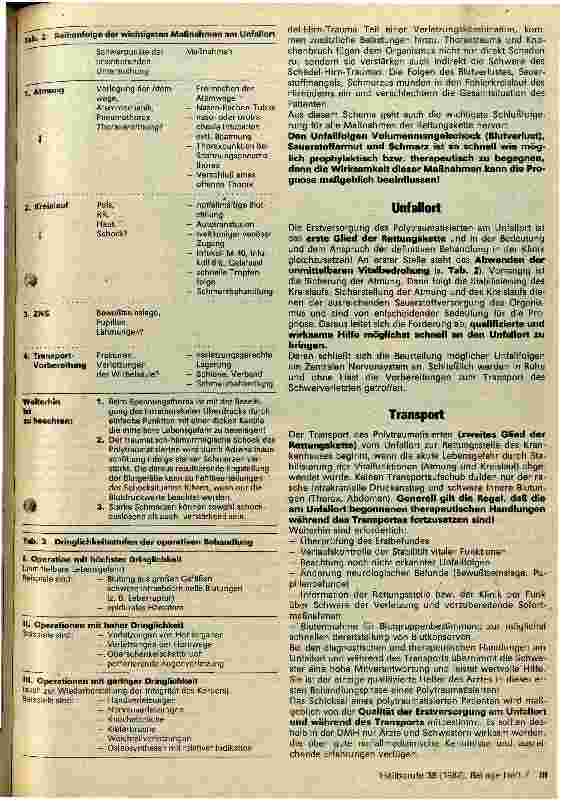 Vorschauseite 3: Die Mehrfachverletzung