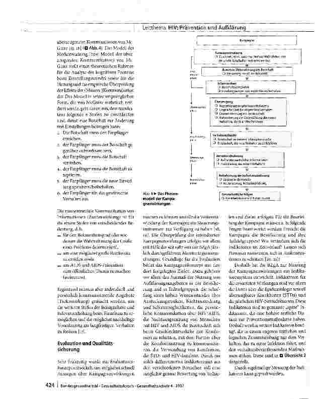 Vorschauseite 3: AIDS-Prävention in Deutschland