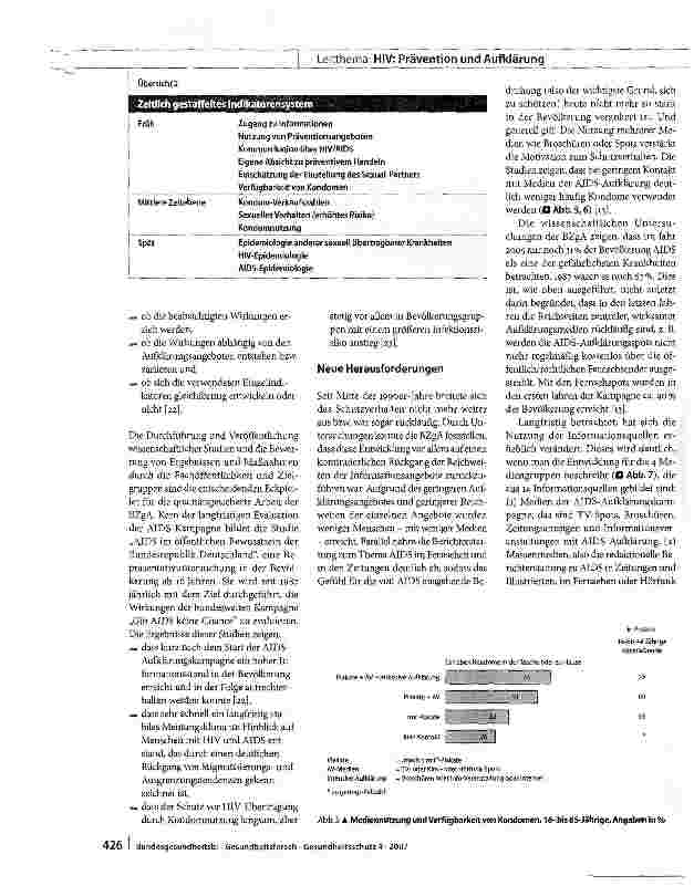 Vorschauseite 5: AIDS-Prävention in Deutschland