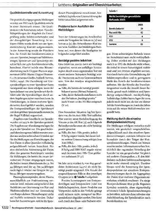 Vorschauseite 2: Infektionsepidemiologische Daten von Blutspendern 2005