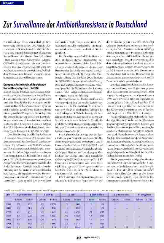 Vorschauseite 1: Zur Surveillance der Antibiotikaresistenz in Deutschland