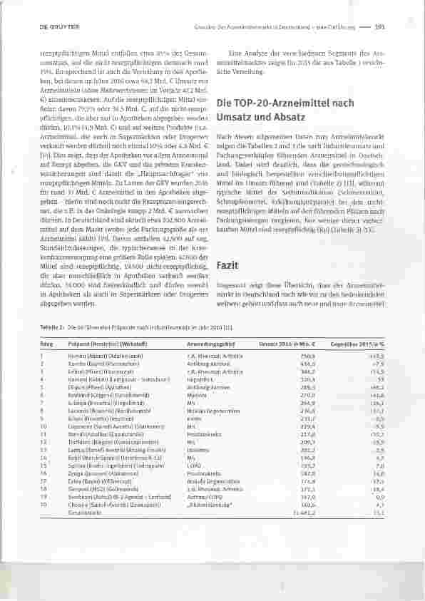 Vorschauseite 3: Der Arzneimittelmarkt in Deutschland eine Einführung The pharmaceutical market in Germany an introduction