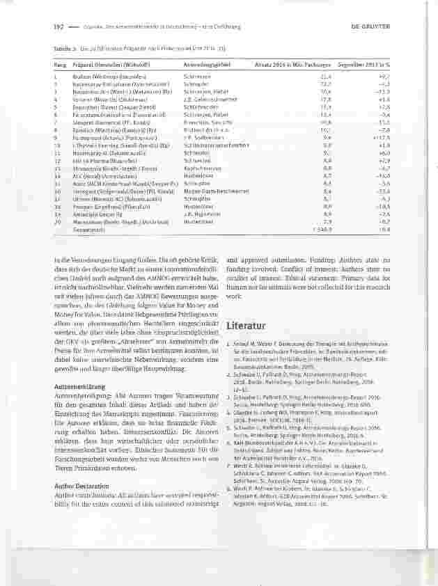 Vorschauseite 4: Der Arzneimittelmarkt in Deutschland eine Einführung The pharmaceutical market in Germany an introduction