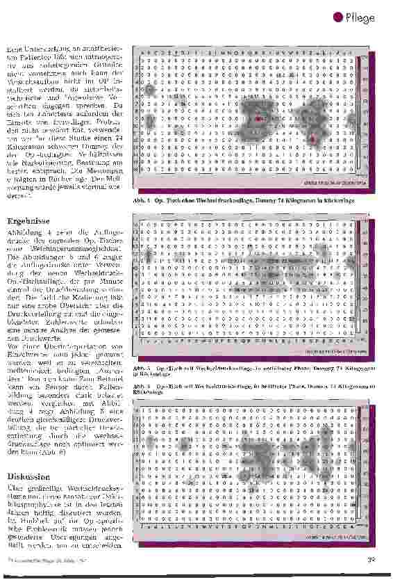 Vorschauseite 3: Risikofaktor Operationstisch: Dekubitus vorprogrammiert