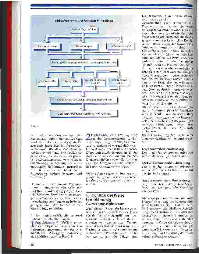 Vorschauseite 3: Soziales Marketing: Qualitätsmanagement mit Methode 3. Teil (Schluß)