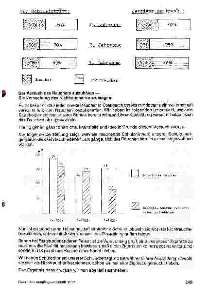 Vorschauseite 3: Das Rauchen an unserer Schule