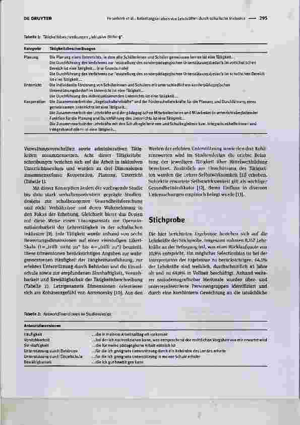 Vorschauseite 2: Belastungserleben von Lehrkräften durch schulische Inklusion