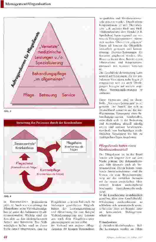 Vorschauseite 3: Vom klassischen Pflegedienst zum Pflegedienst von morgen