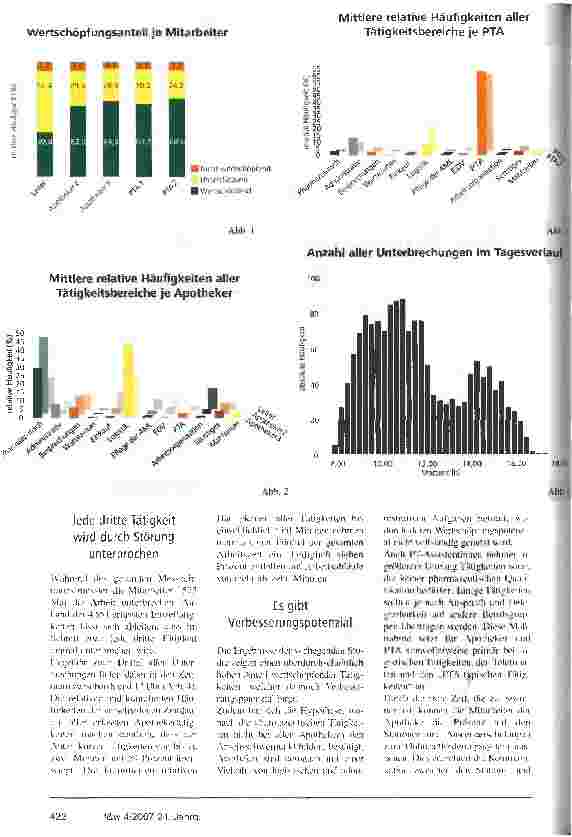 Vorschauseite 3: Mehr Effizienz durch optimalen Personaleinsatz