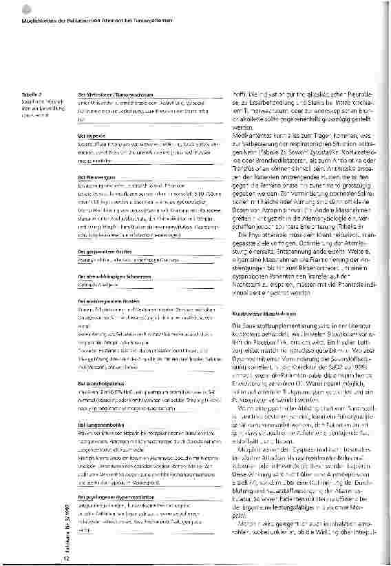 Vorschauseite 3: Möglichkeiten der Palliation von Atemnot bei Tumorpatienten