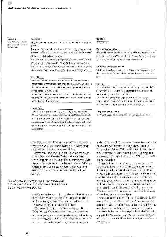 Vorschauseite 4: Möglichkeiten der Palliation von Atemnot bei Tumorpatienten