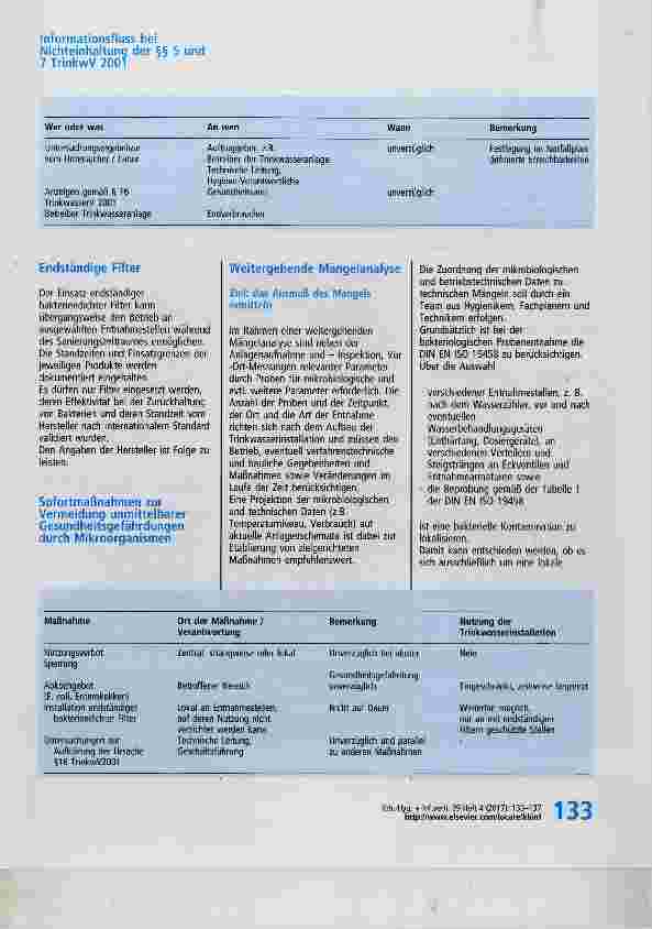 Vorschauseite 4: Entwicklung eines Wasserhygiene-Plans für die Klinik anhand des DVGW-Arbeitsblattes 556